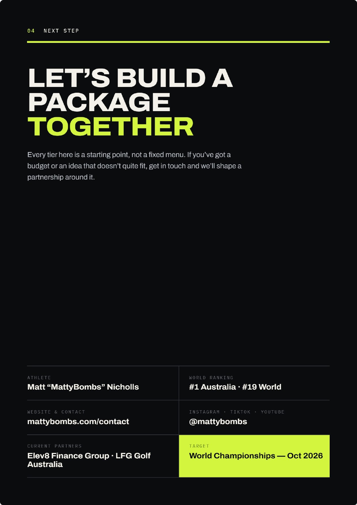 MattyBombs Sponsorship Proposal - Page 6